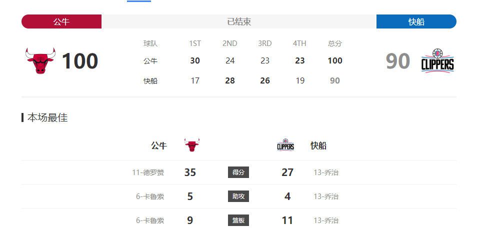 vk视频调教
