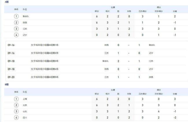 国产精品99久久久