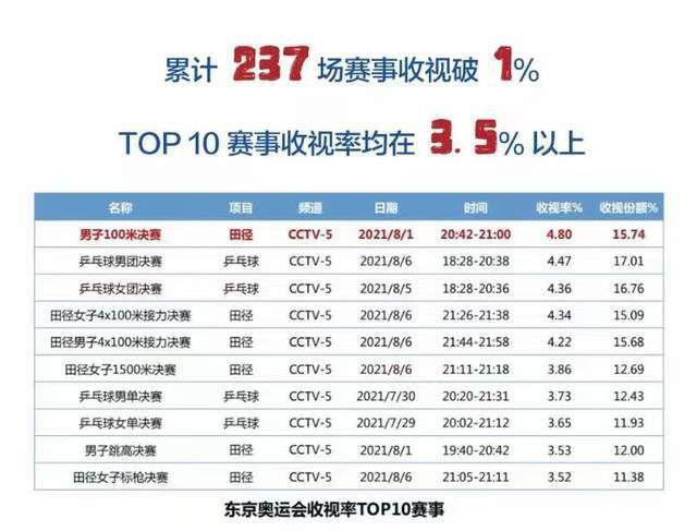 偷拍尿尿